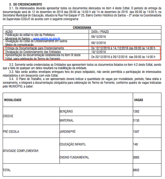 edital-educacao-oscs-2
