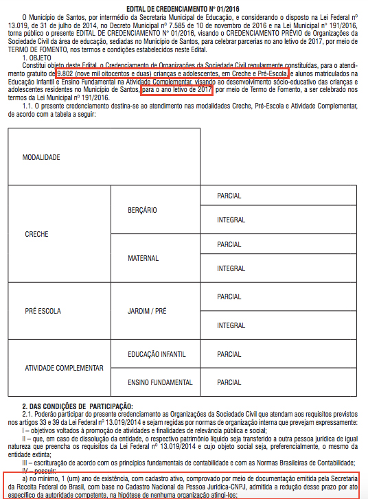 edital-educacao-oscs