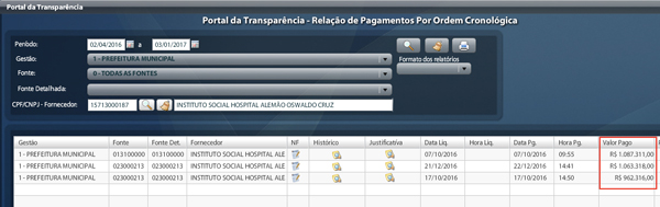 repasses-para-o-instituto-oswaldo-cruz_peq
