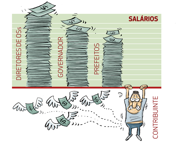 charge-salarios-os-correta-site