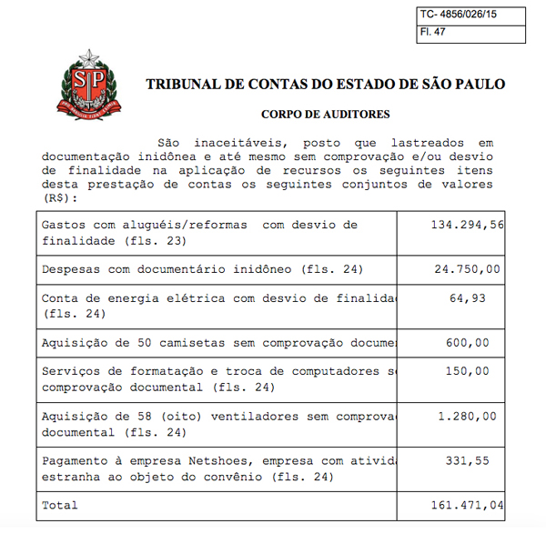 print-tce-associacao-evoluirsite