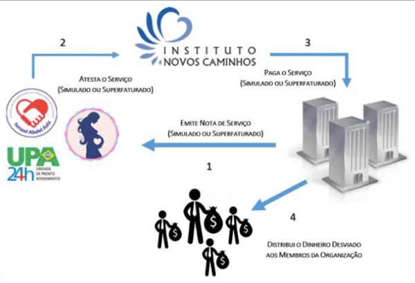 inc-apresentacao