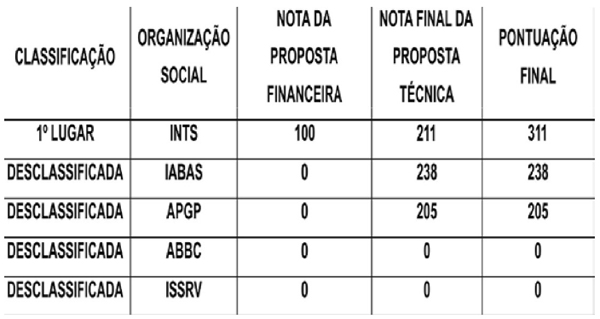 print-ints