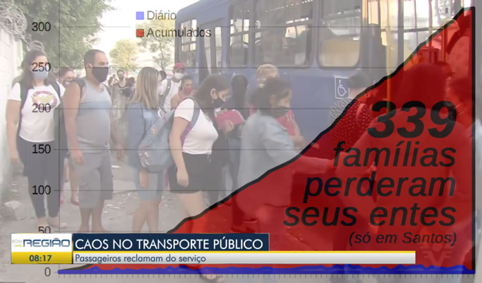 Gráfico de óbitos de Santos: "339 famílias perderam seus entes (só em Santos)". Com imagem de fila pra entrar em ônibus e título da reportagem: "Caos no transporte público"