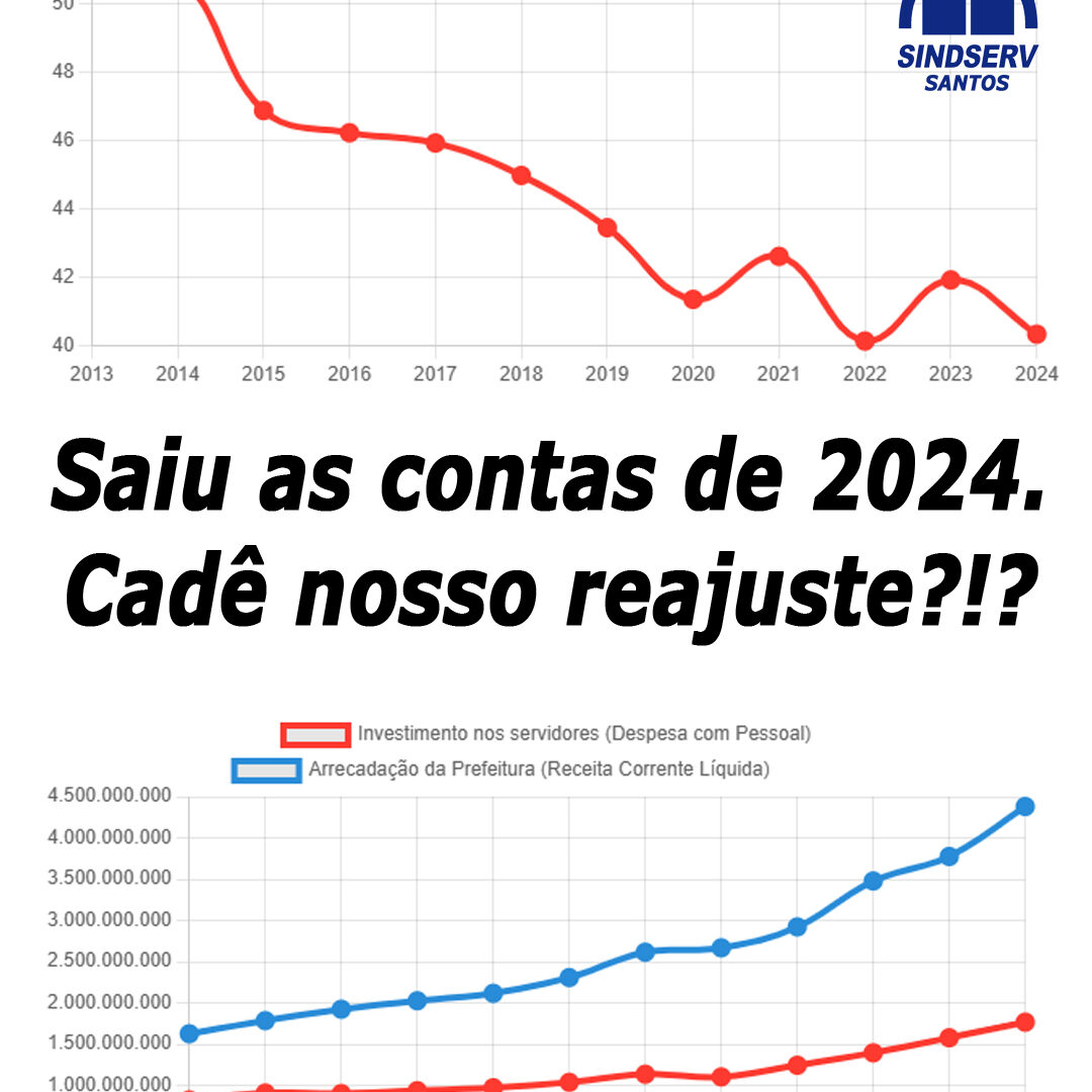 3399-contas2024