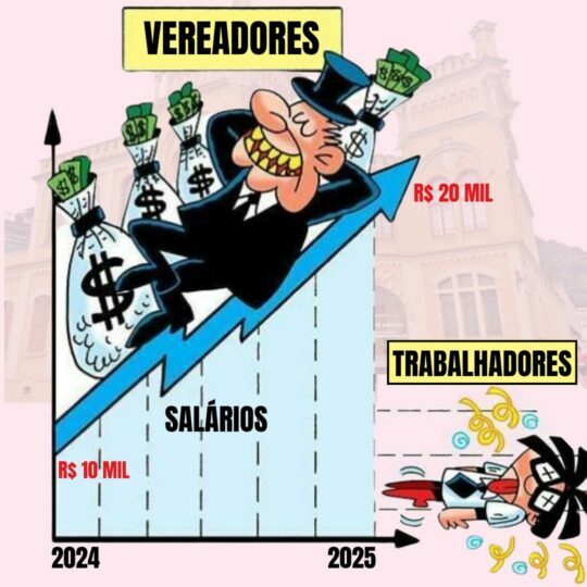 aumento_salario_vereadores