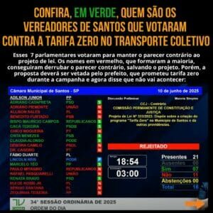 tarifazero_vereadores